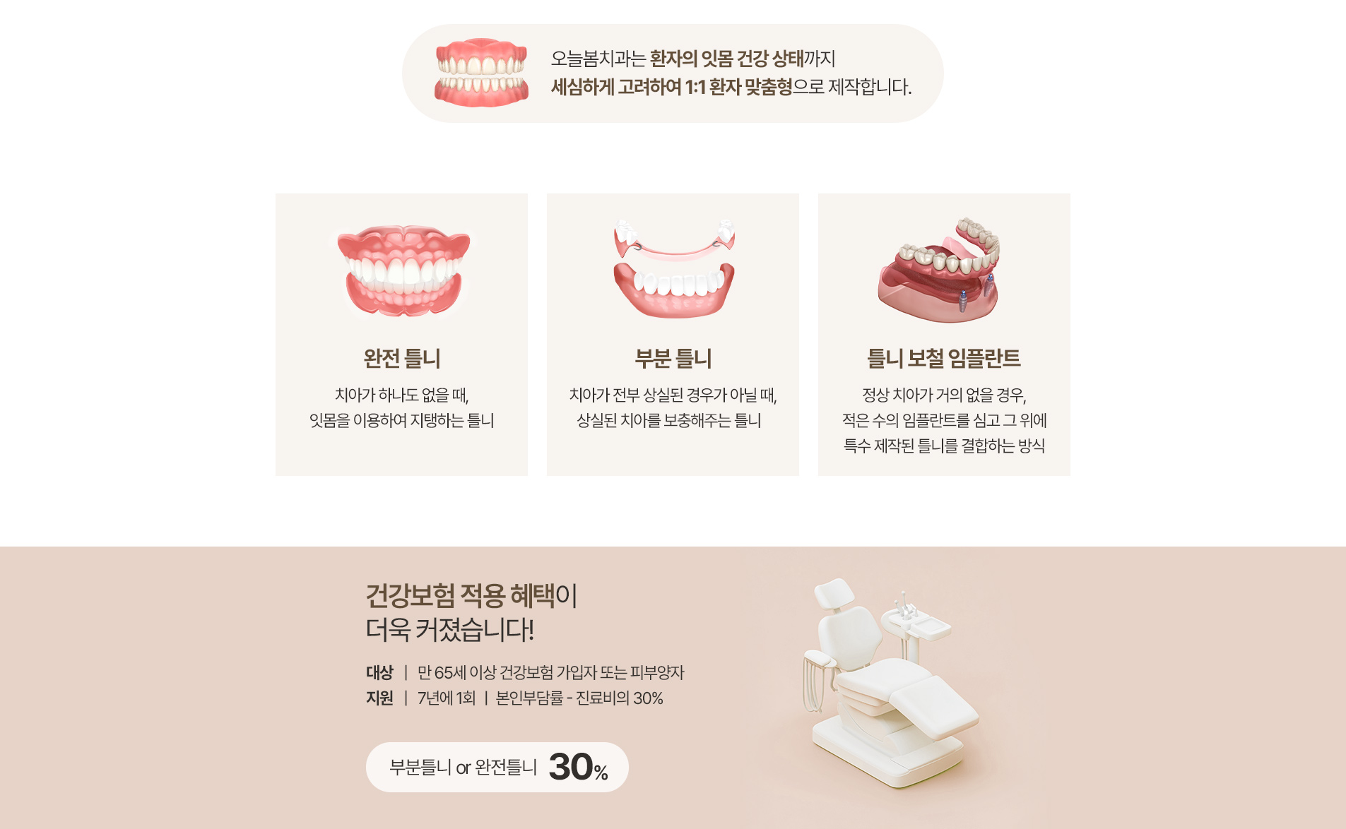 틀니치료, 틀니 건강보험 적용 혜택